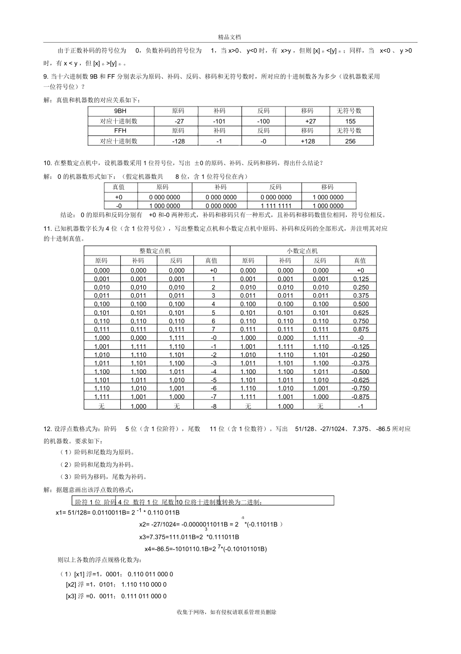 计算机组成原理第六章答案54731培训资料.docx_第3页