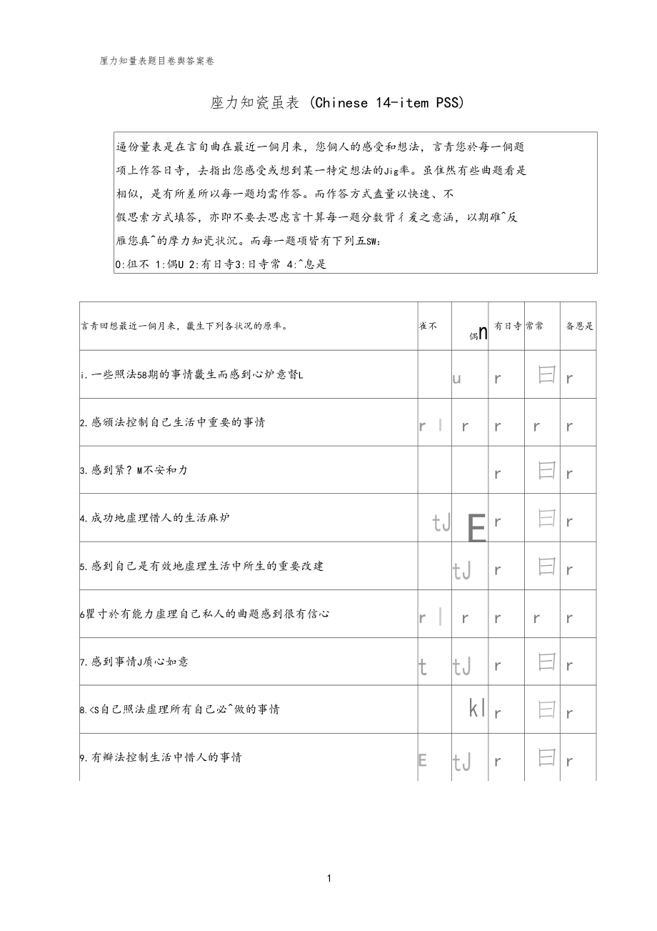 压力知觉量表.docx_第1页