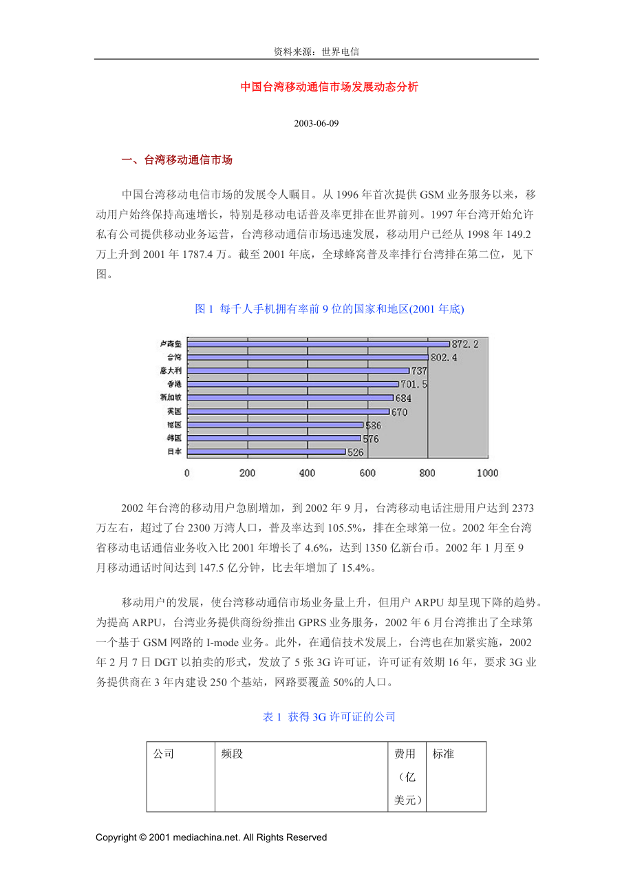 中国台湾移动通信市场发展动态分析(1).docx_第1页