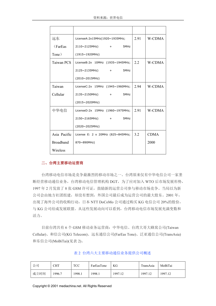 中国台湾移动通信市场发展动态分析(1).docx_第2页