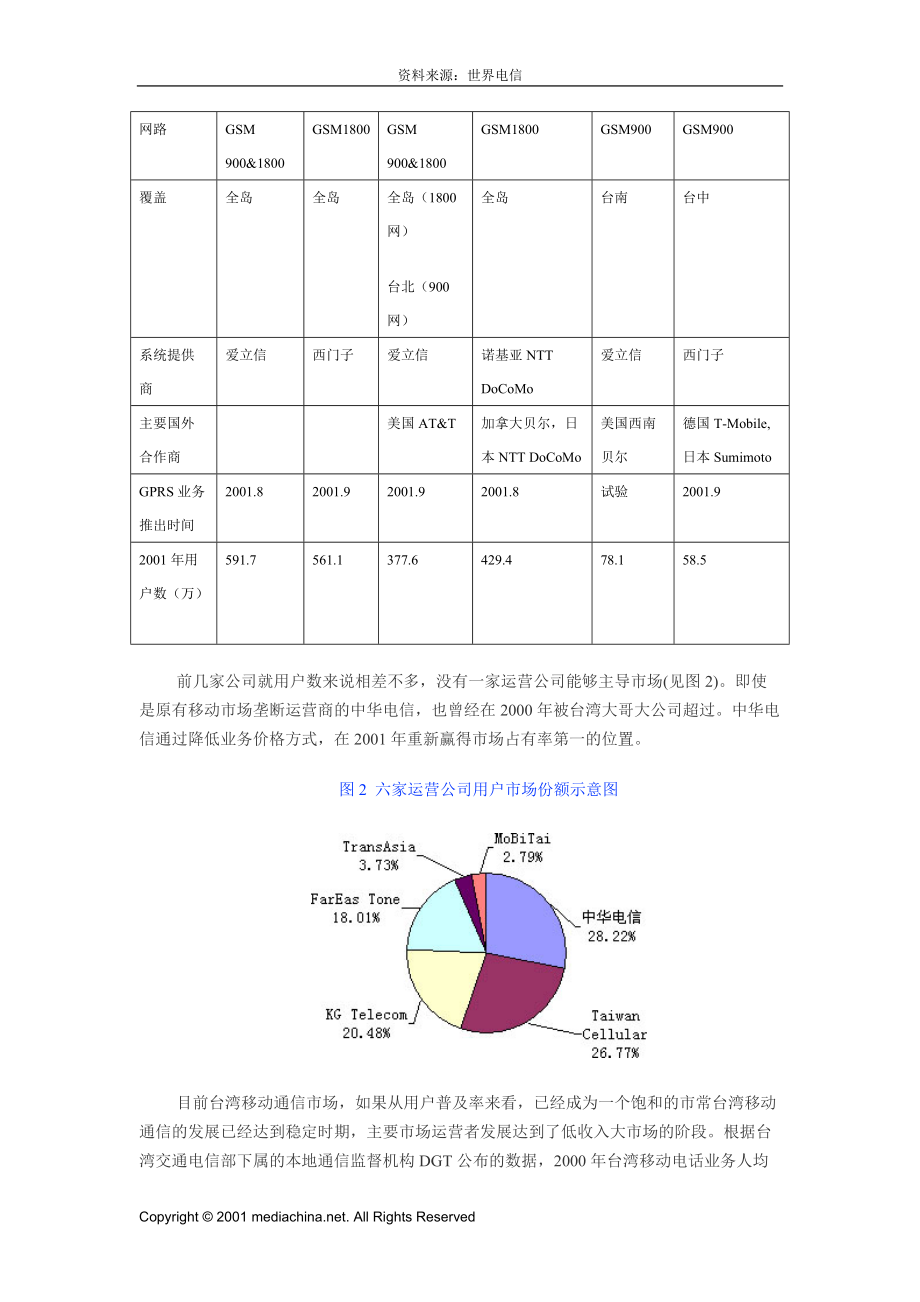 中国台湾移动通信市场发展动态分析(1).docx_第3页