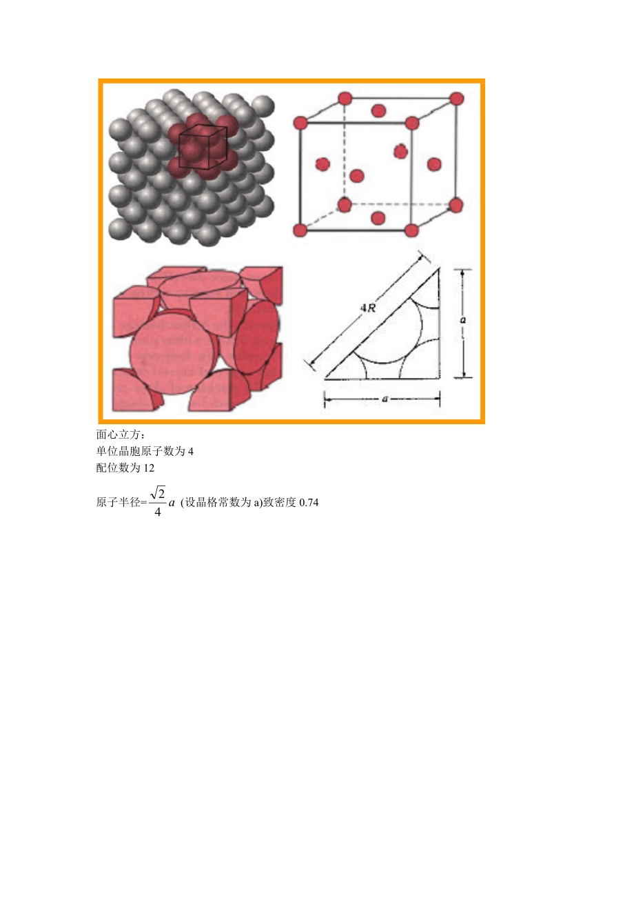 工程材料与热处理 第2章作业题参考答案.doc_第2页