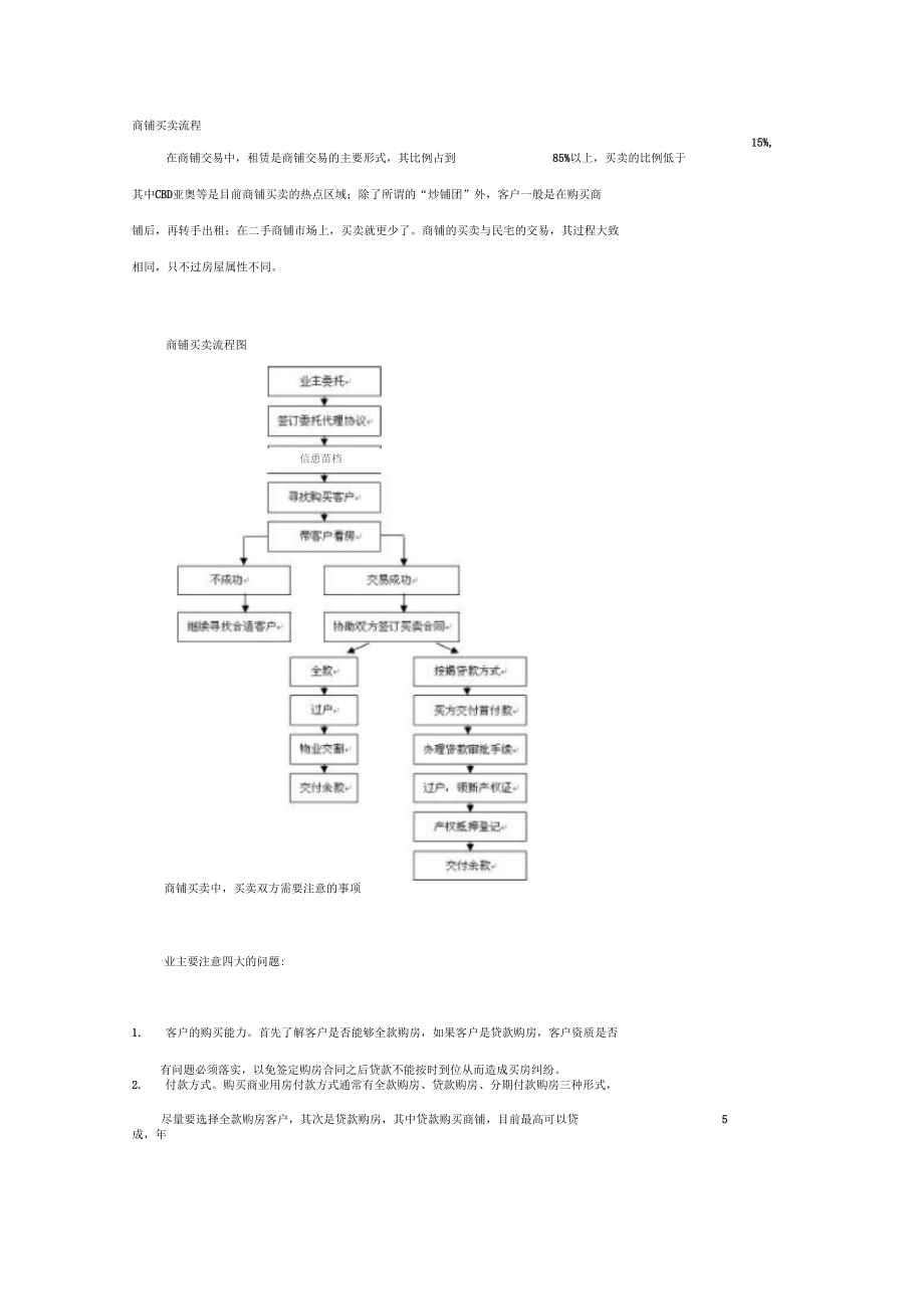 商铺买卖流程.docx_第1页