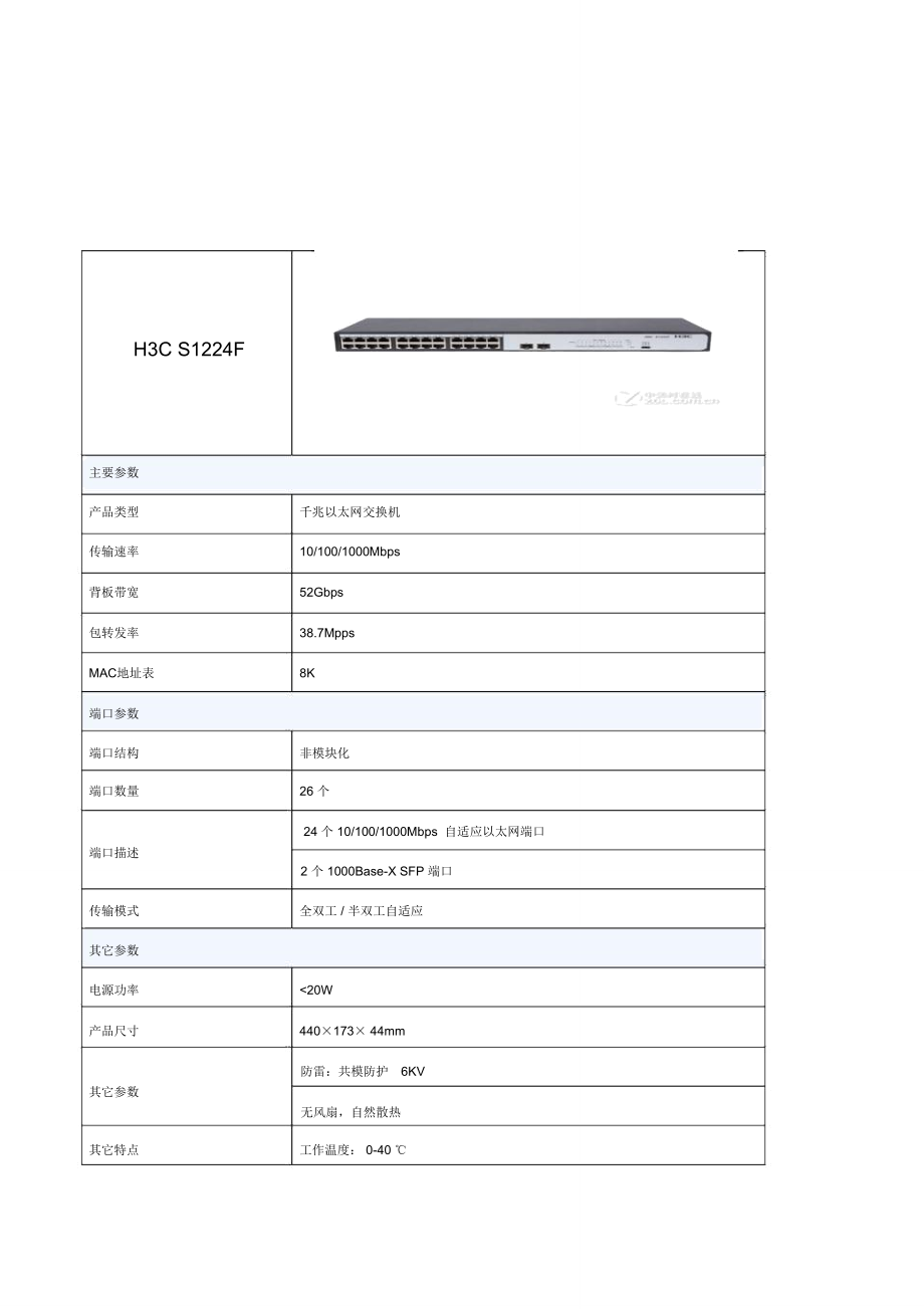 附1主要技术参数表.doc_第3页