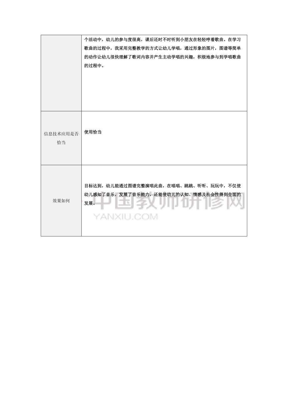 46-幼儿园教学反思表单 (2).docx_第2页