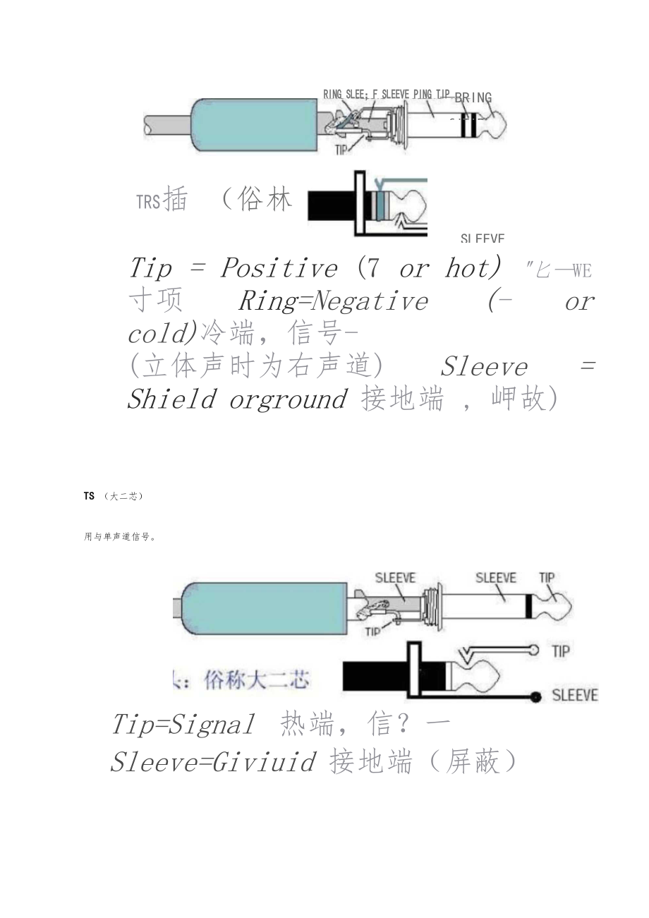 卡侬头与35插头平衡接法1.docx_第3页