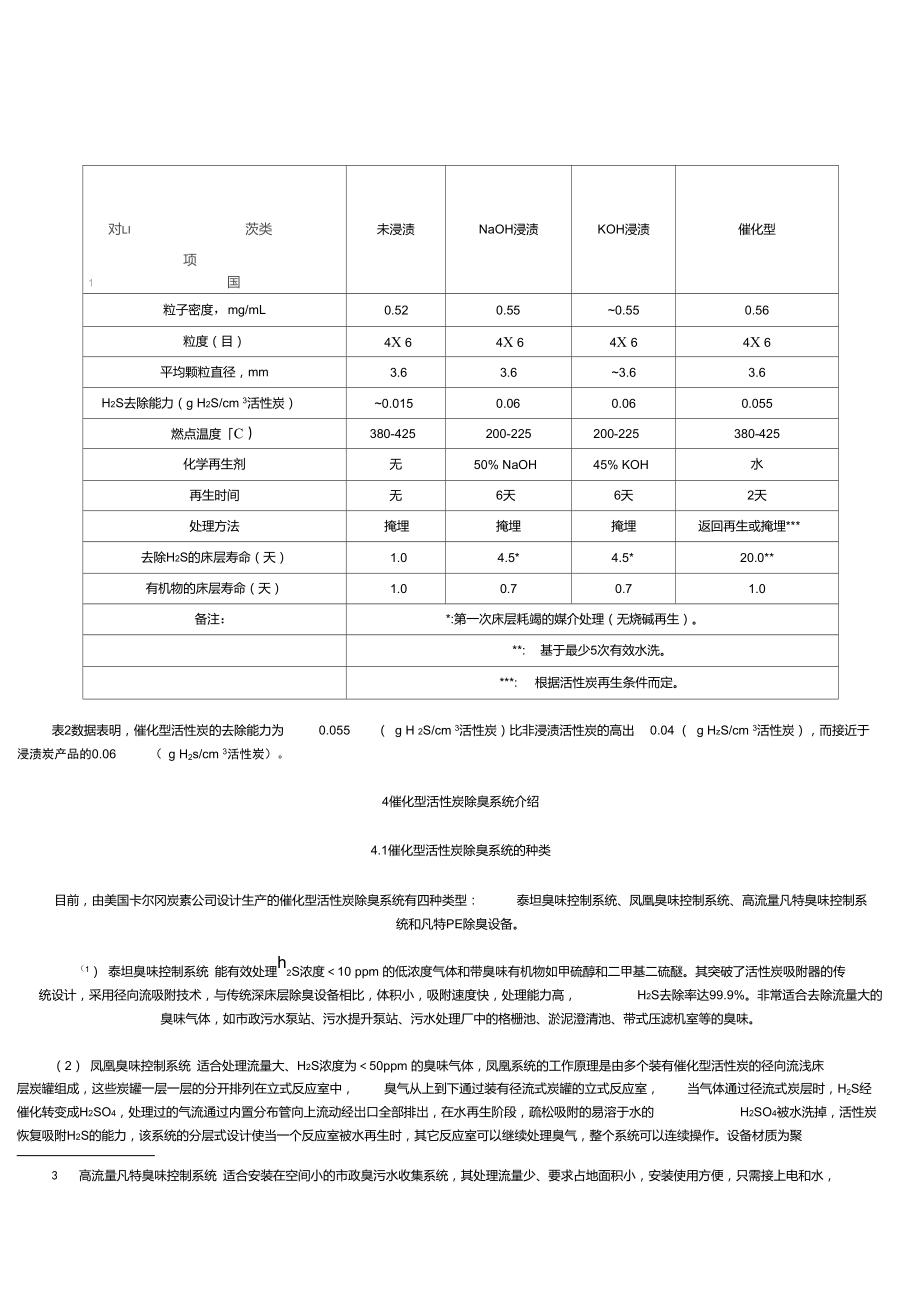 催化型吸附活性炭除臭技术的原理.doc_第3页