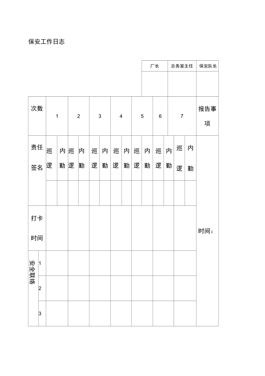 保安工作日志.doc_第1页