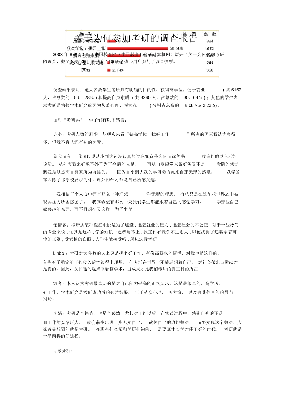 调查报告_4455.docx_第1页