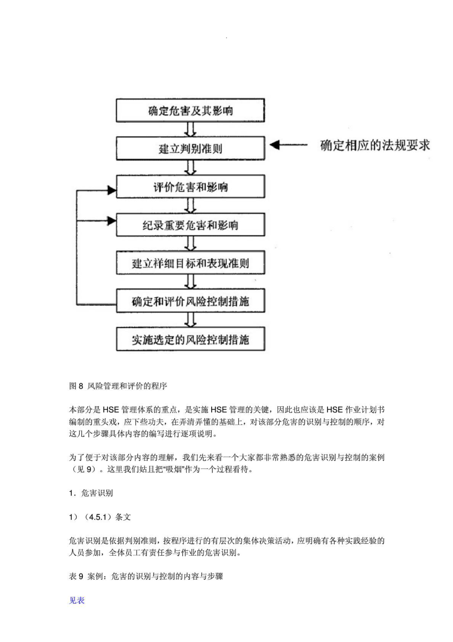 《HSE作业计划书》word版.doc_第2页