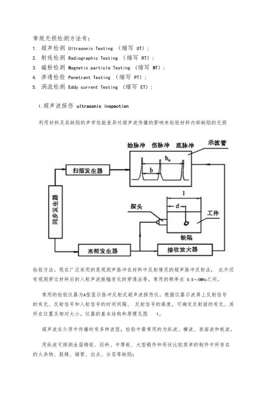 各种探伤原理及应用场合.docx_第1页