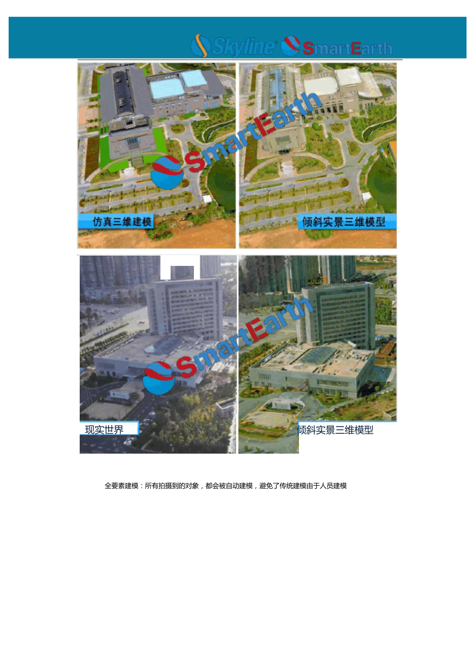 倾斜摄影实景三维建模技术VS人工建模技术.doc_第3页