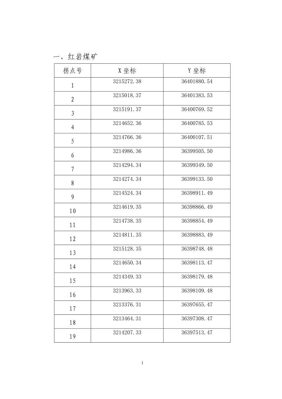 红岩煤矿.docx_第1页