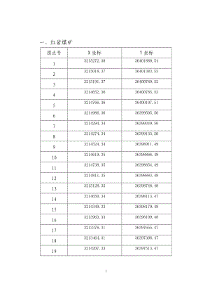 红岩煤矿.docx