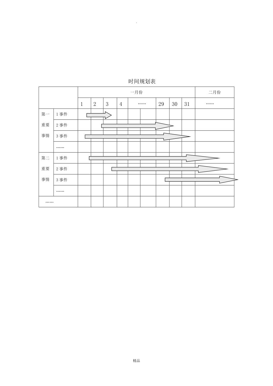 【管理精品】时间规划表.doc_第1页