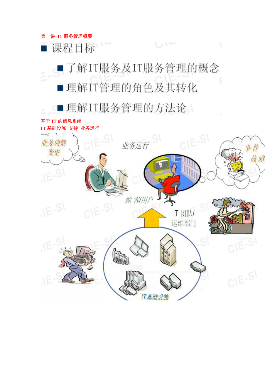 IT服务管理.docx_第2页