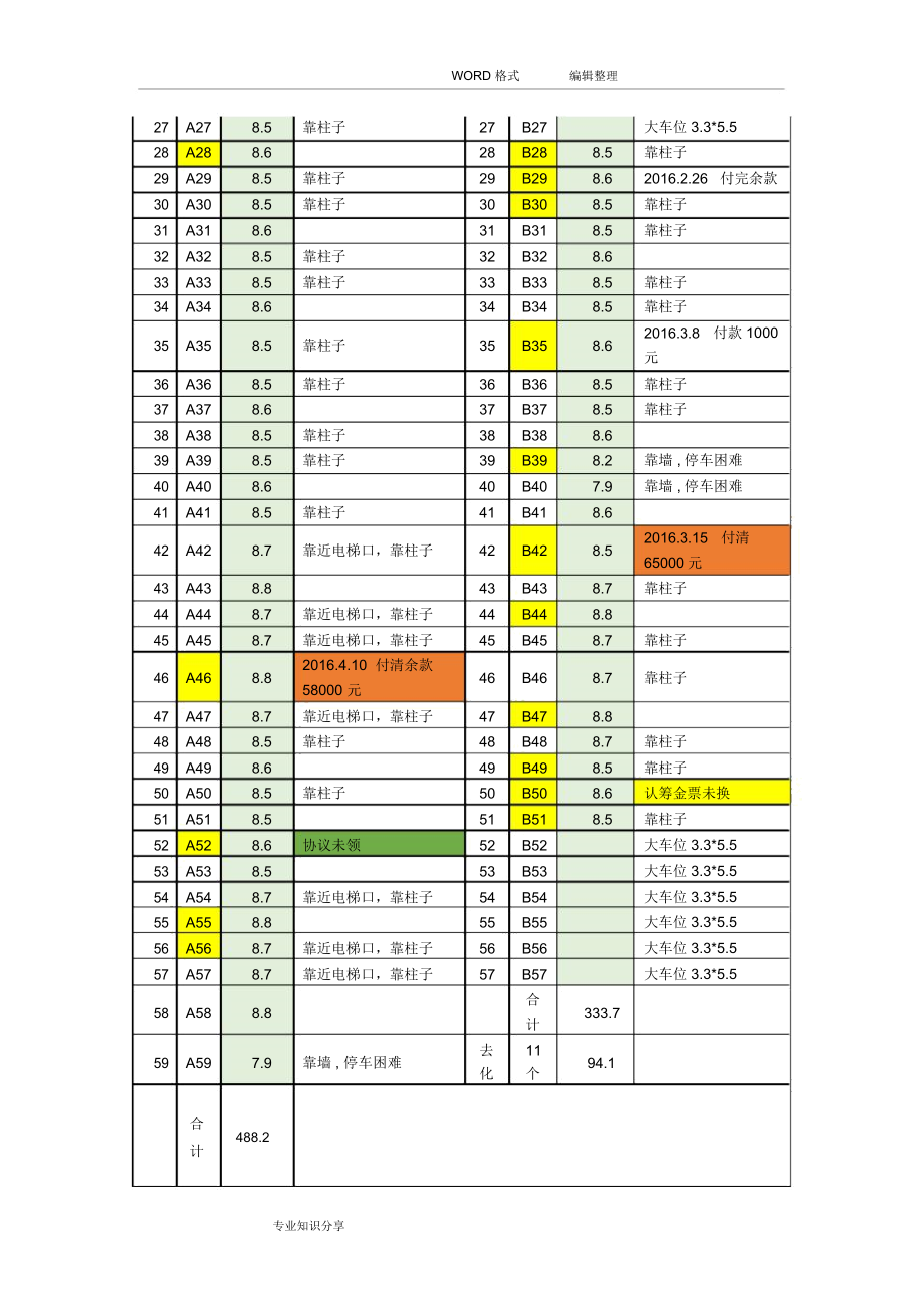 车位众筹方案说明.docx_第2页