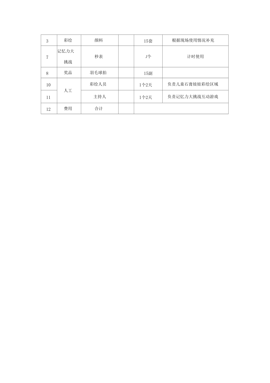 地产楼盘周末亲子暖场活动方案.docx_第3页