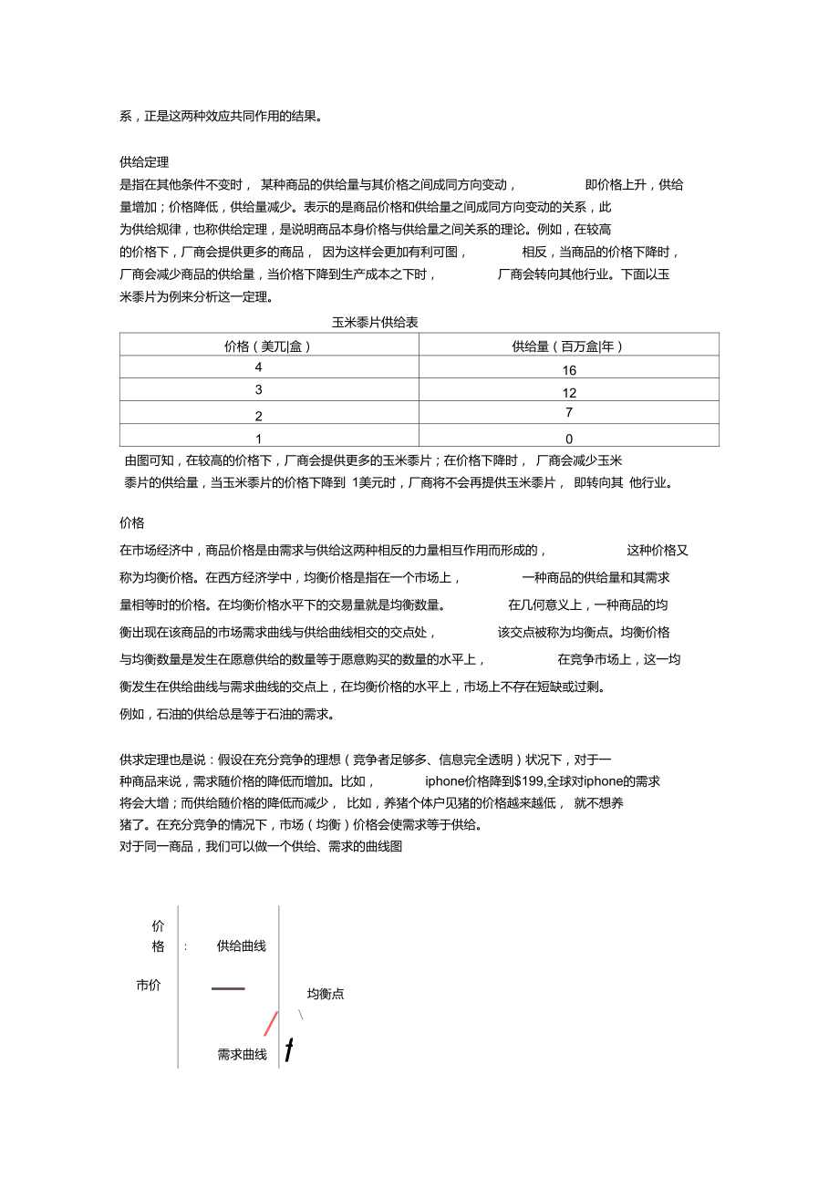 供求定理及其应用.doc_第2页