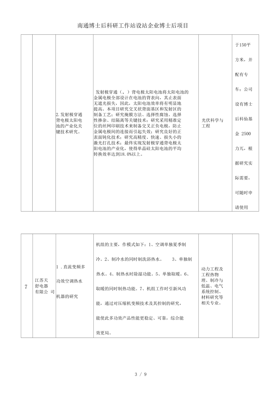 南通博士后科研工作站设站企业博士后项目.docx_第3页