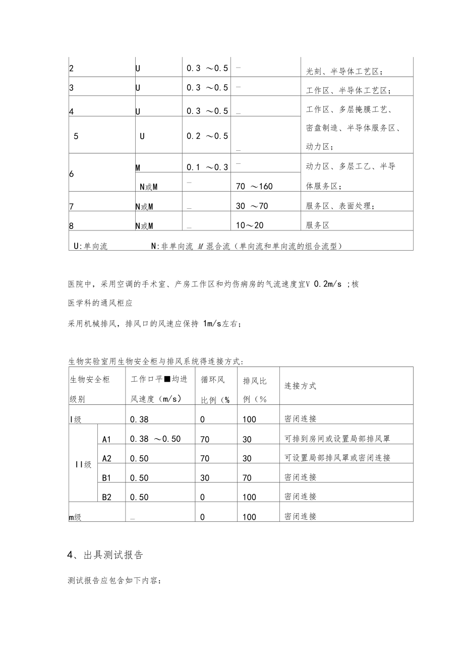 各风口风量和风速.docx_第3页