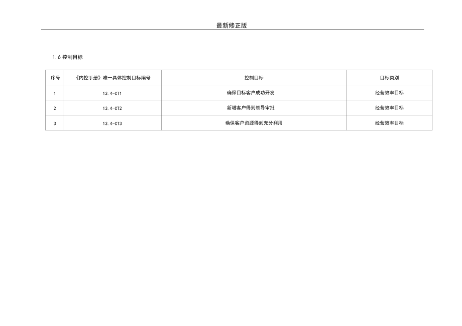 内部控制手册-13.4客户开发_最新修正版.docx_第3页