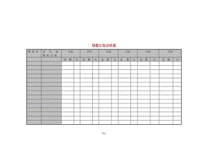 【管理精品】销售计划分析表.doc