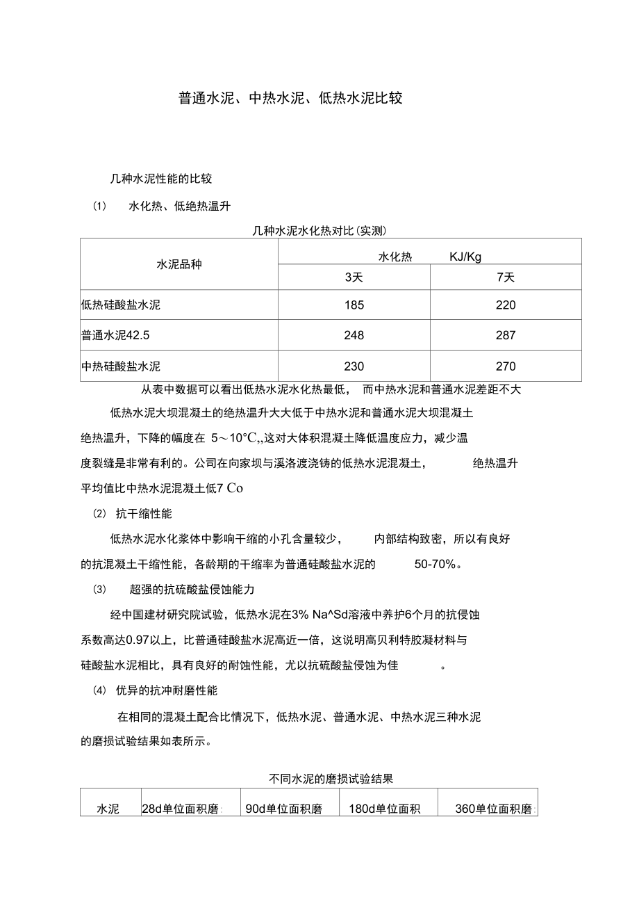 低热水泥的优势.doc_第1页