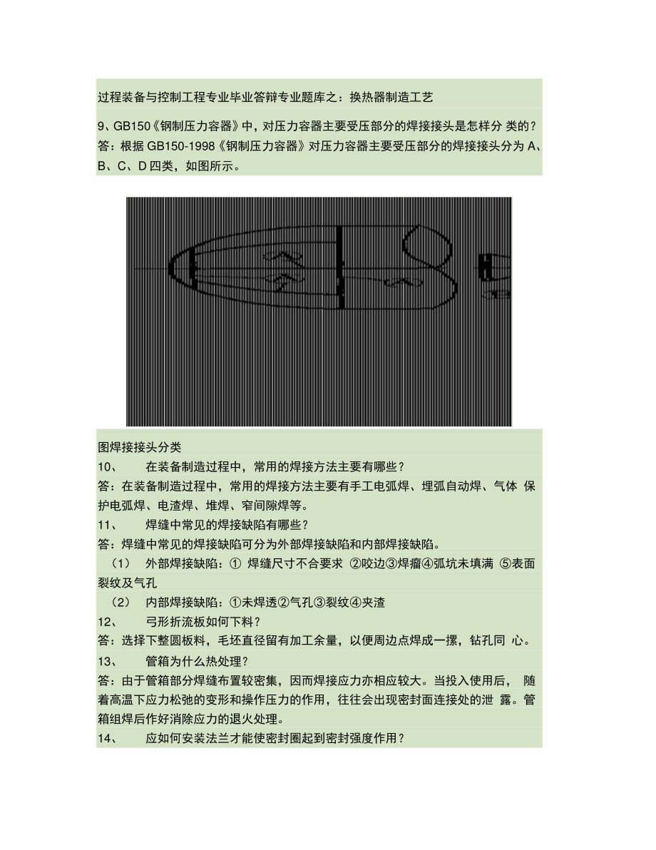 02专业题库之换热器制造工艺(精).doc_第2页