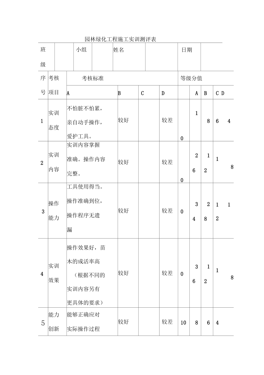 园林工程施工技术.docx_第3页