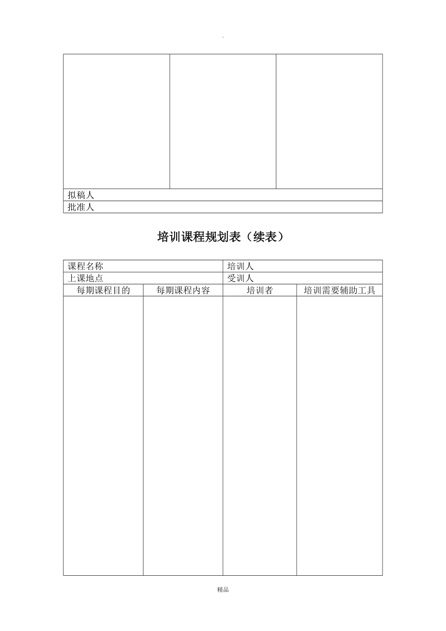 【管理精品】培训课程规划表.doc_第2页