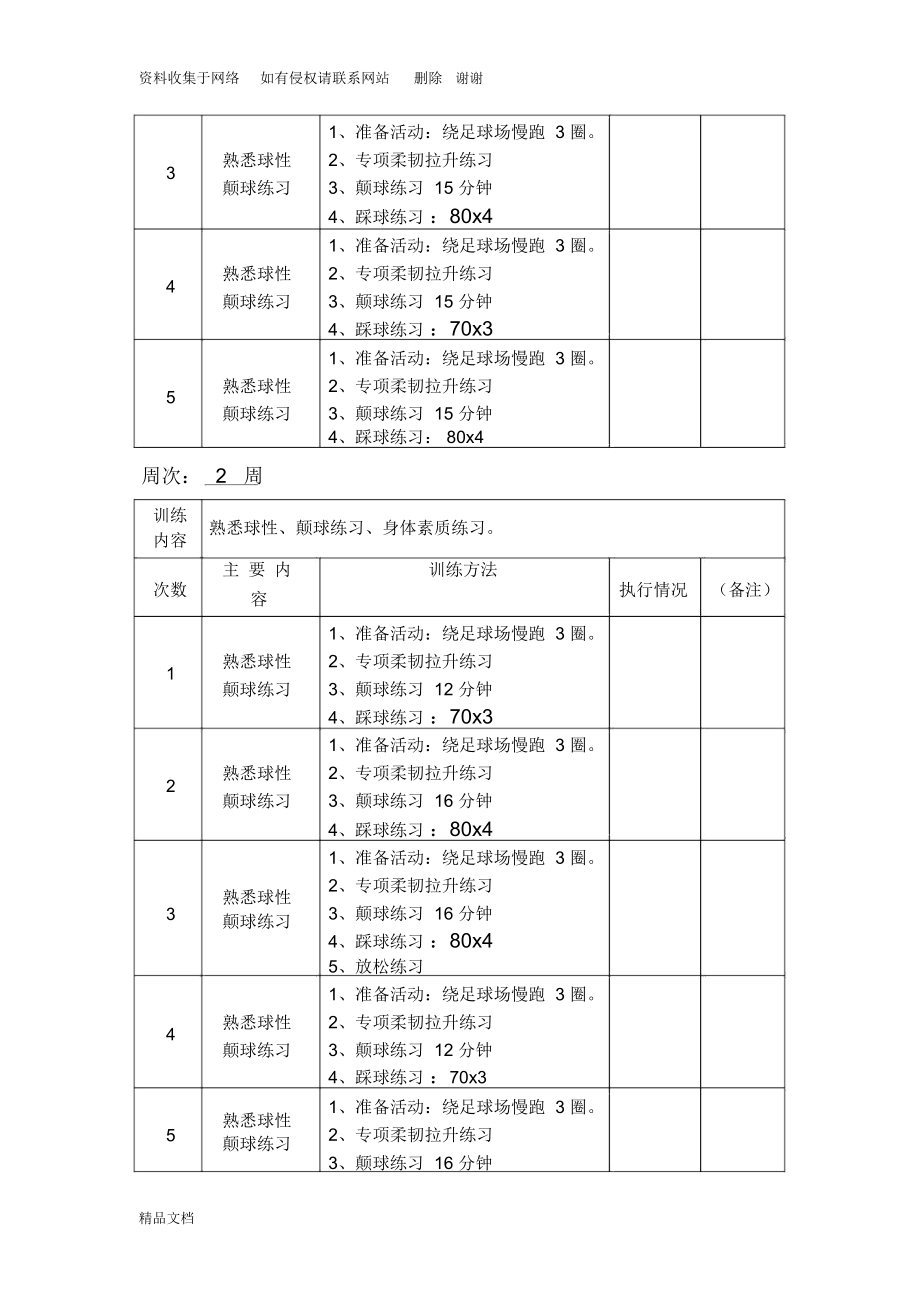 足球训练计划(周).docx_第3页