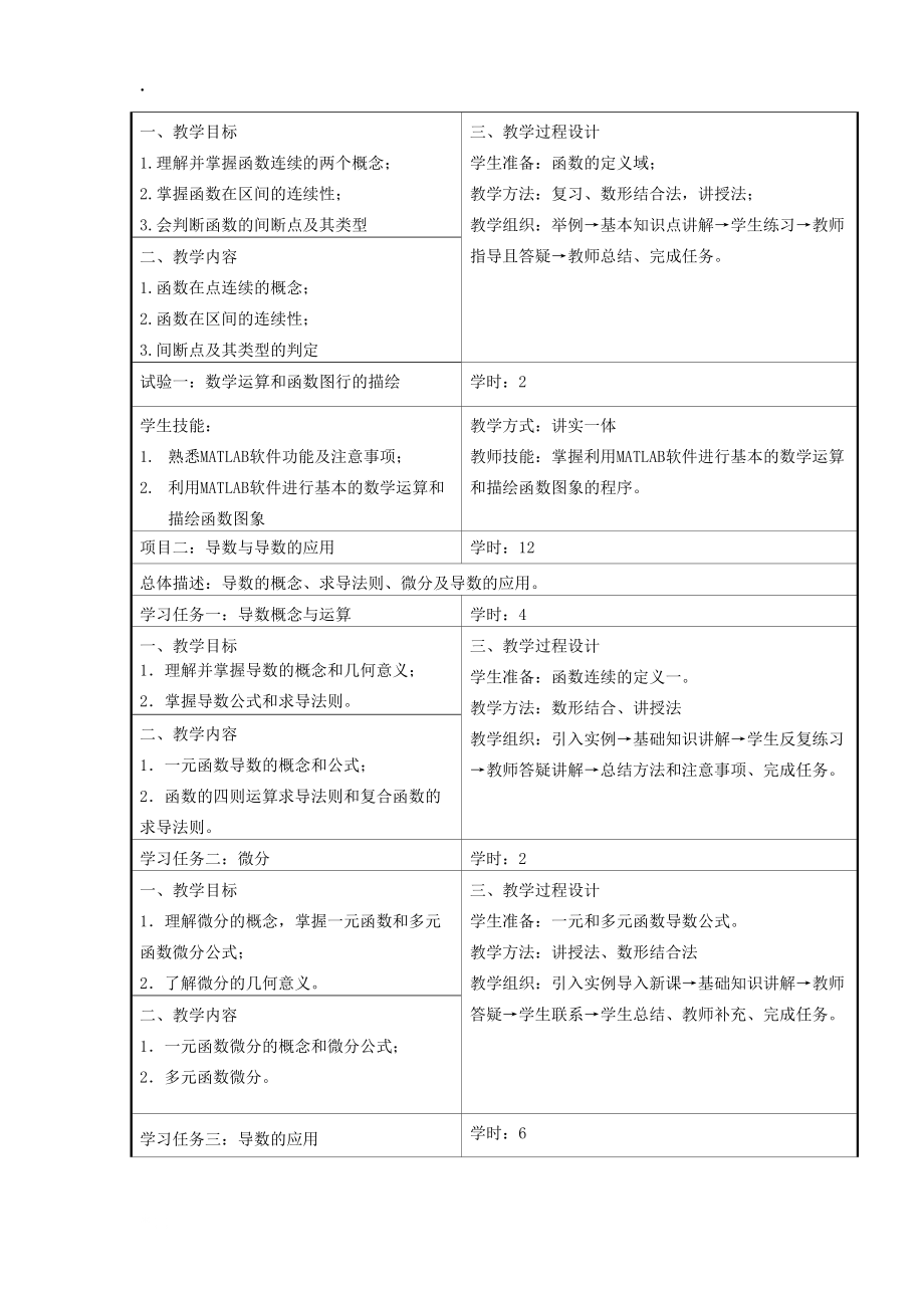 汽销专业课程计划.docx_第3页