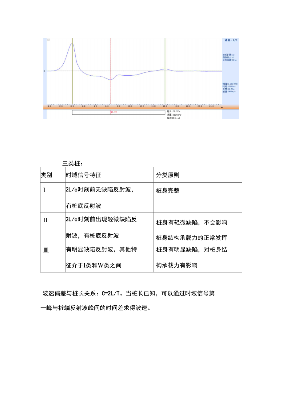 低应变知识点汇总.doc_第3页