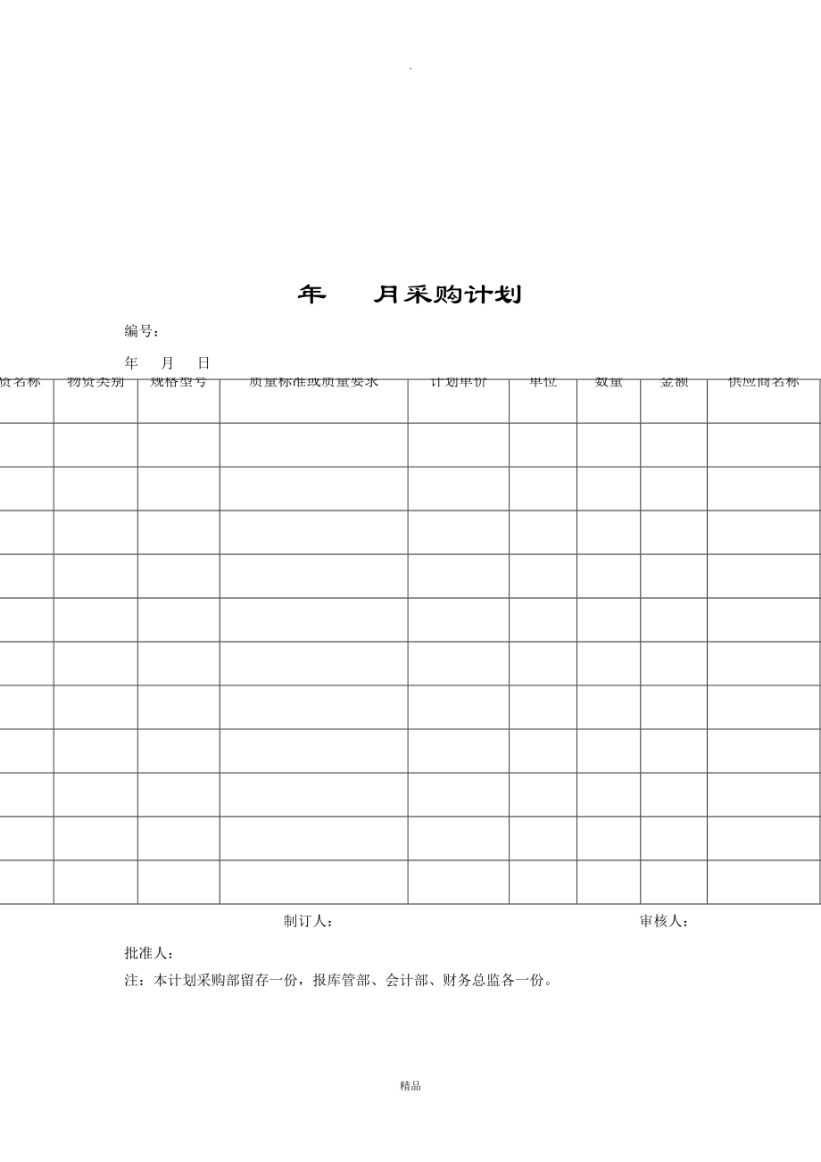 【管理精品】年月采购计划.doc_第1页