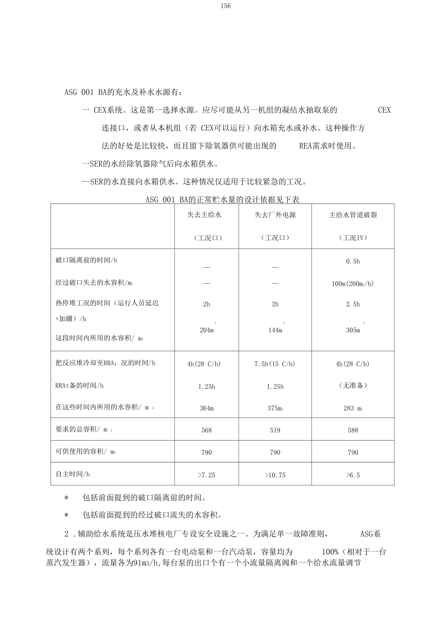 压水堆核电厂辅助给水系统ASG80001.docx_第2页