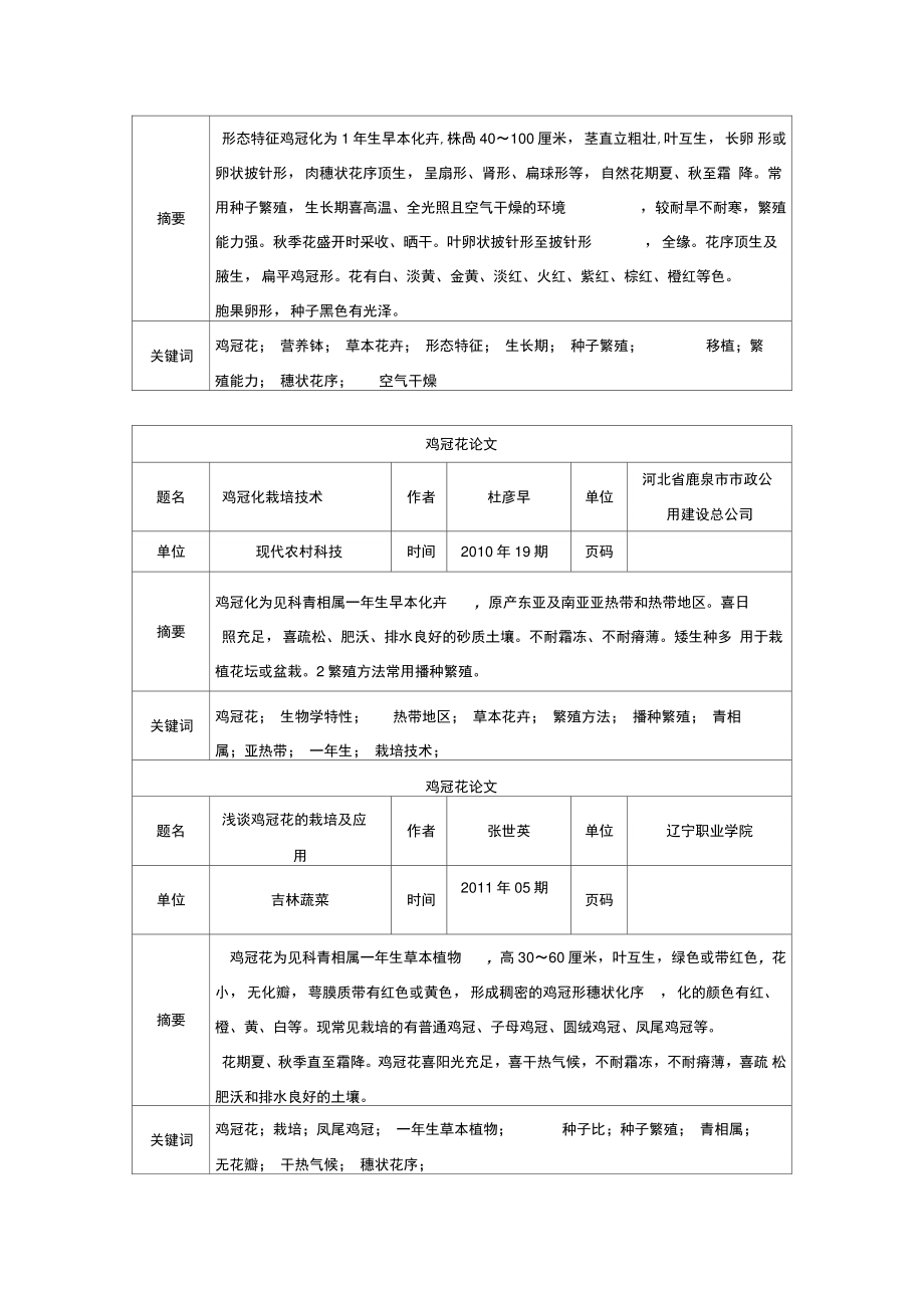 023905鸡冠花参考资料(精).doc_第2页