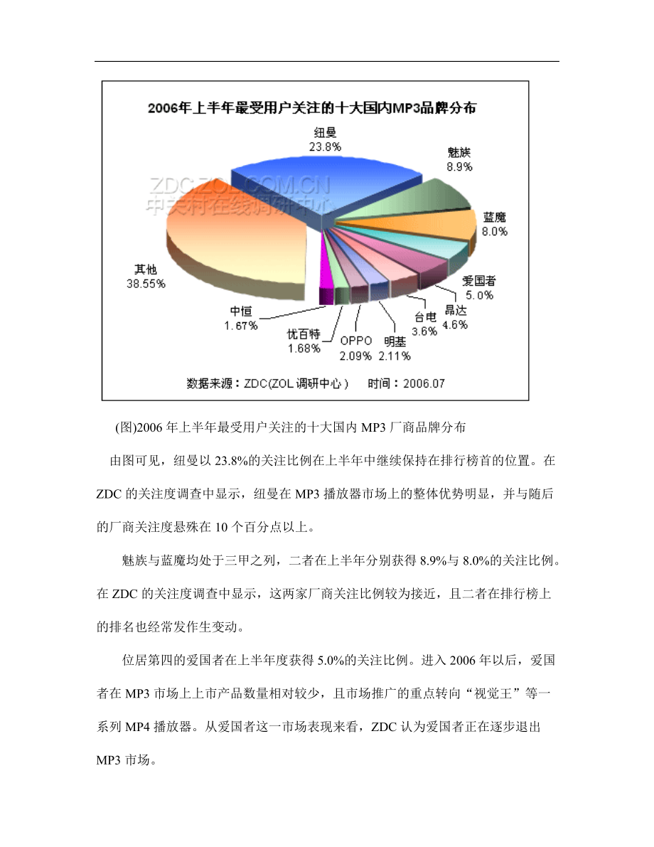 上半年MP播放器整体市场分析报告.docx_第2页