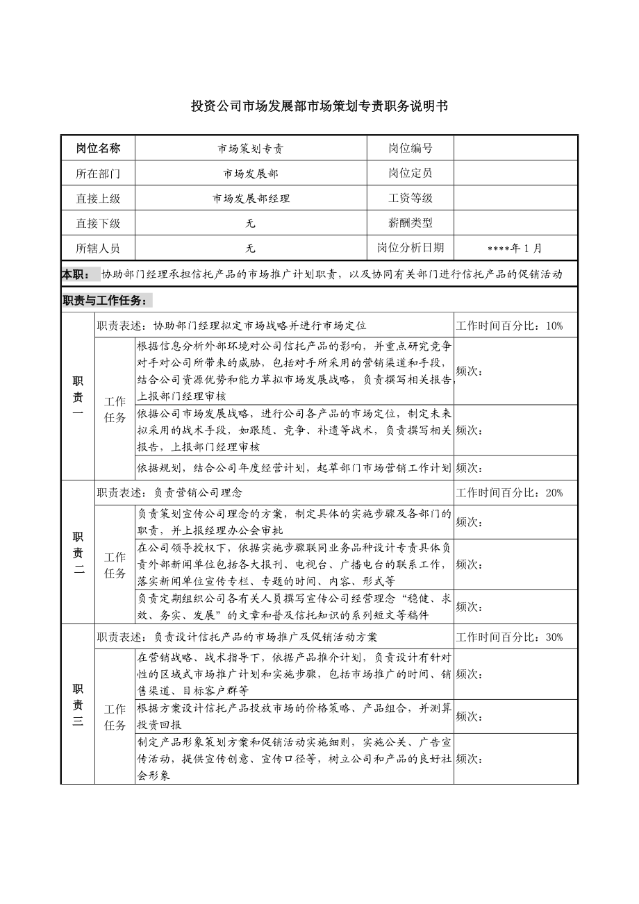 投资公司市场发展部市场策划专责职务说明书.docx_第1页