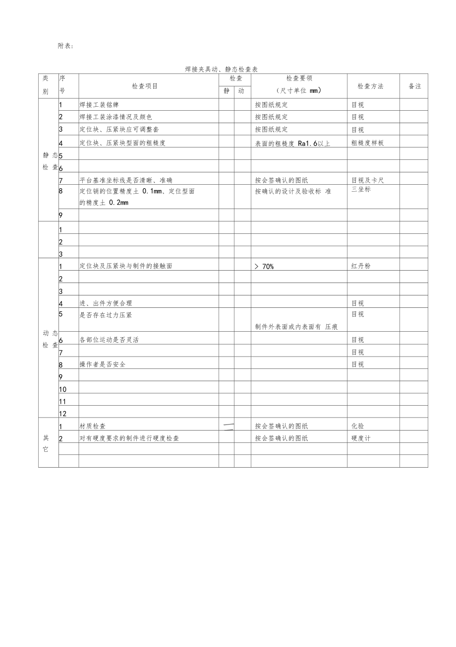 夹具验收标准.docx_第2页