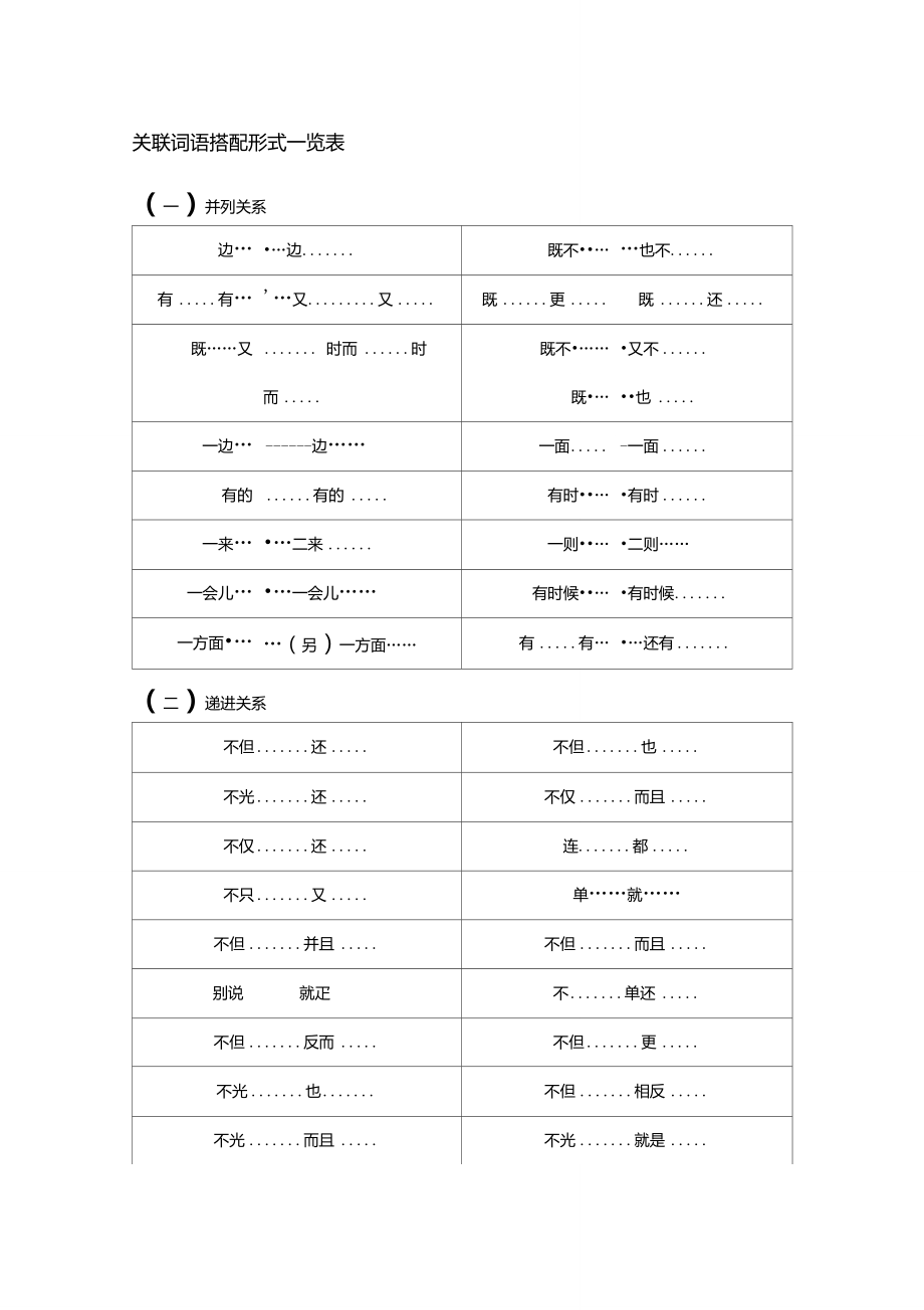 关联词语搭配形式一览表.doc_第1页