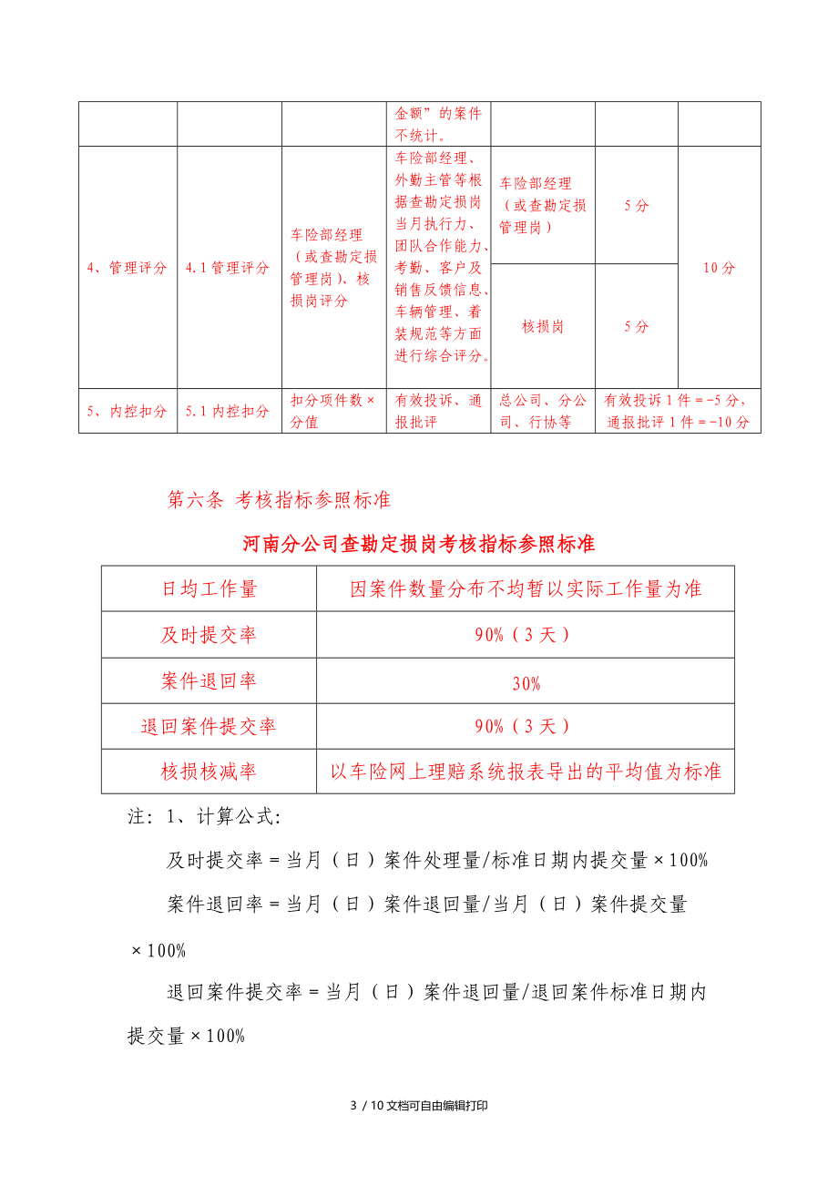 永诚保险河南分公司车险查勘定损岗考核实施细则试行.doc_第3页