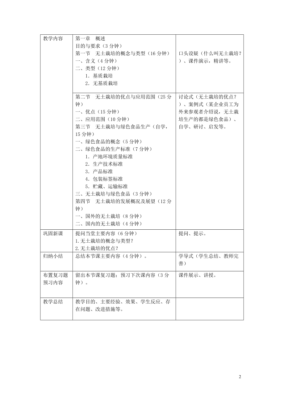 《无土栽培技术》教案——绪论.doc_第2页