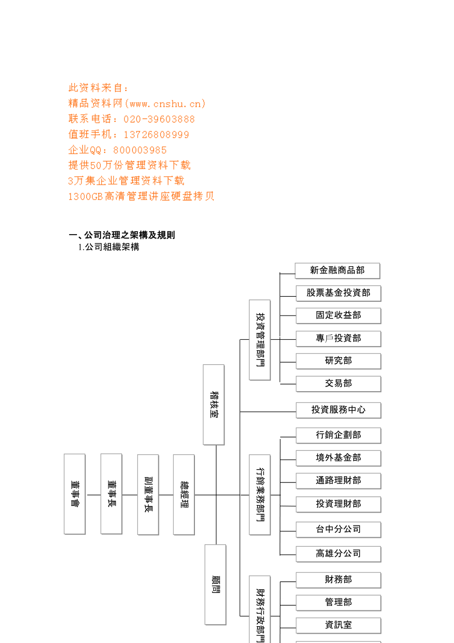 现代公司治理架构研讨.docx_第1页