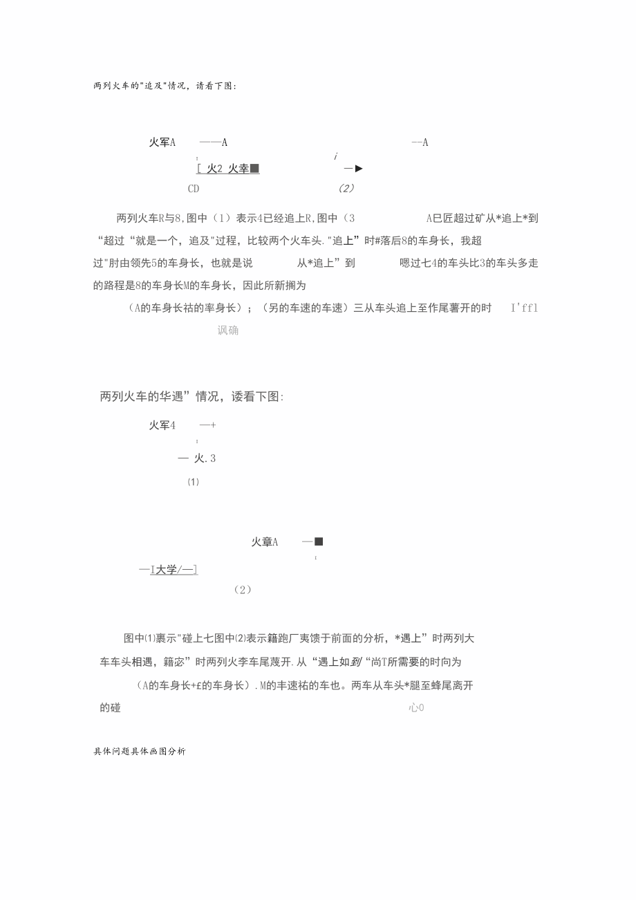 小升初火车过桥问题专项训练.docx_第2页