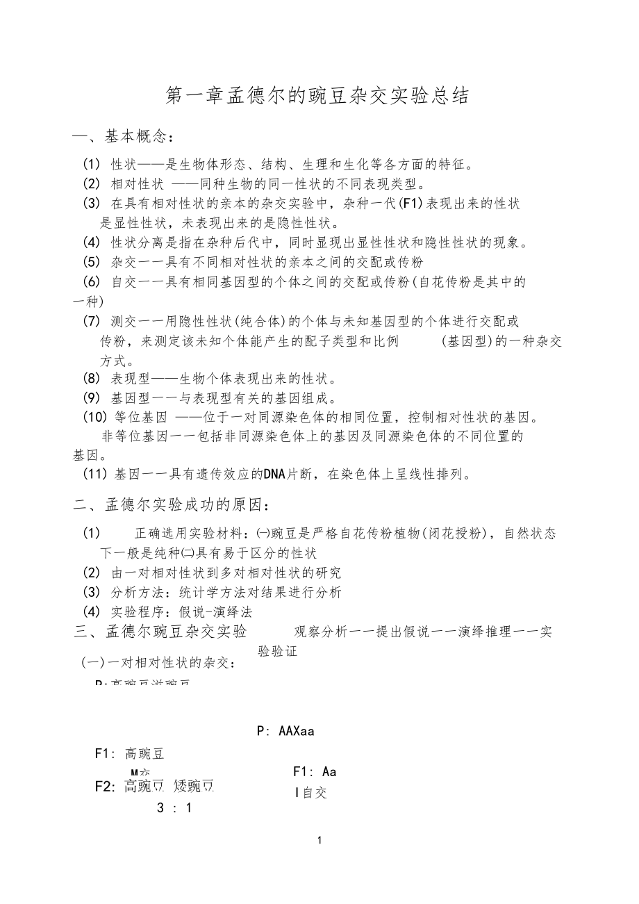 孟德尔的豌豆杂交试验总结.docx_第1页