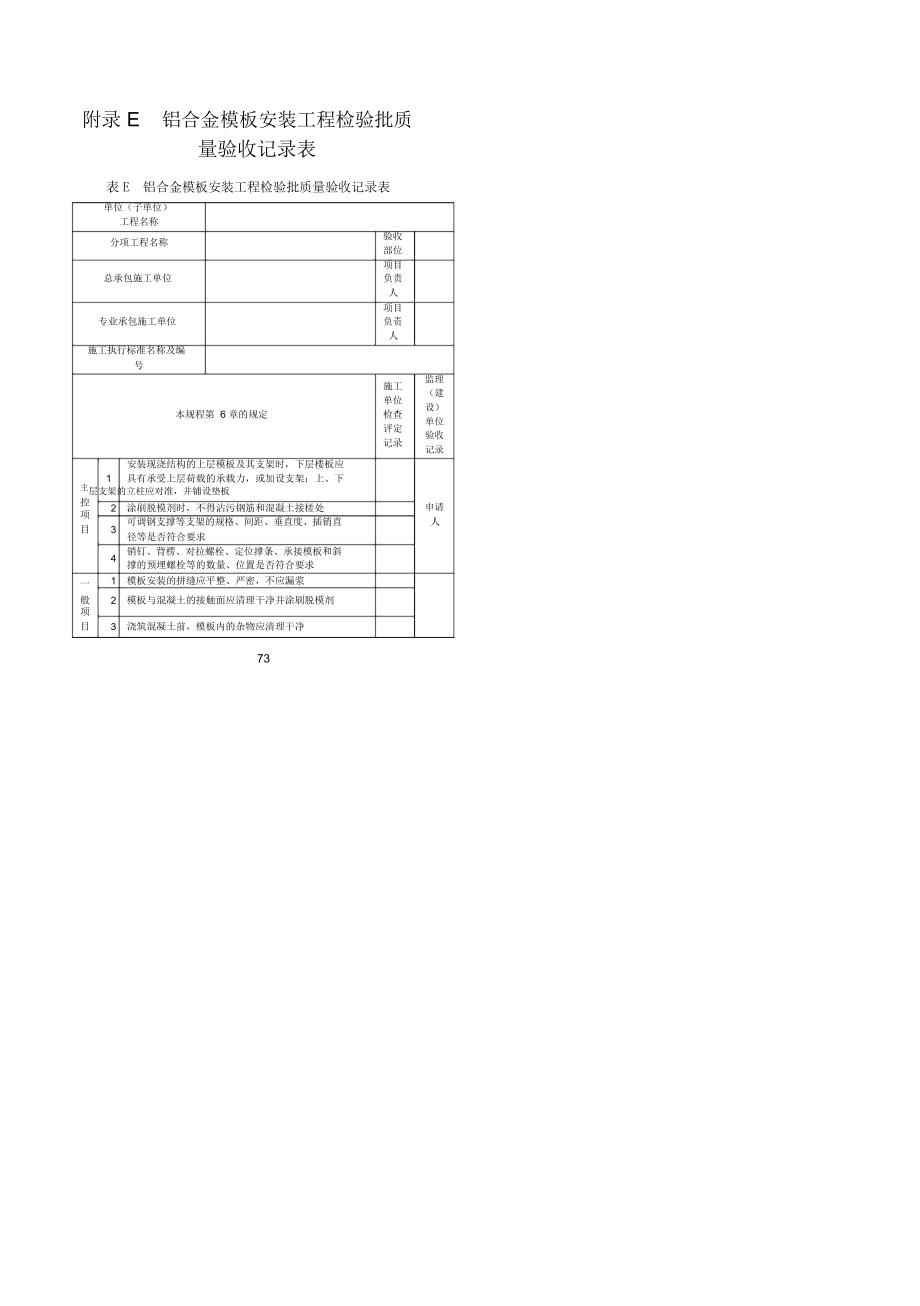 铝合金模板安装工程检验批质量验收记录表.docx_第1页