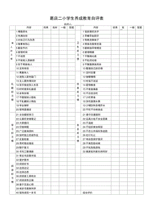 29、小学生养成教育自评互评表.doc