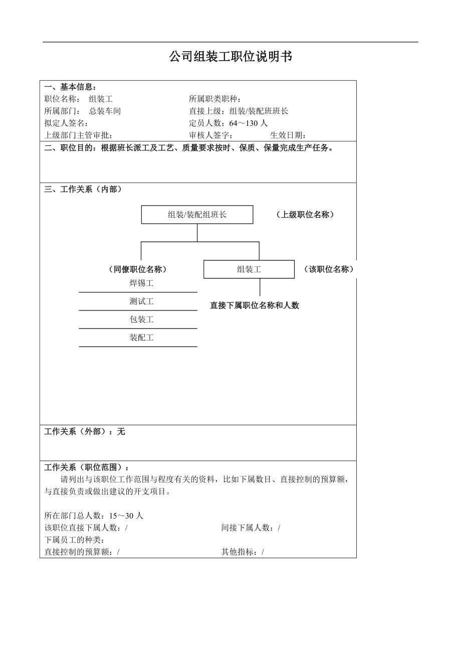 某大型汽车零部件公司总装车间组装工职位说明书.docx_第1页