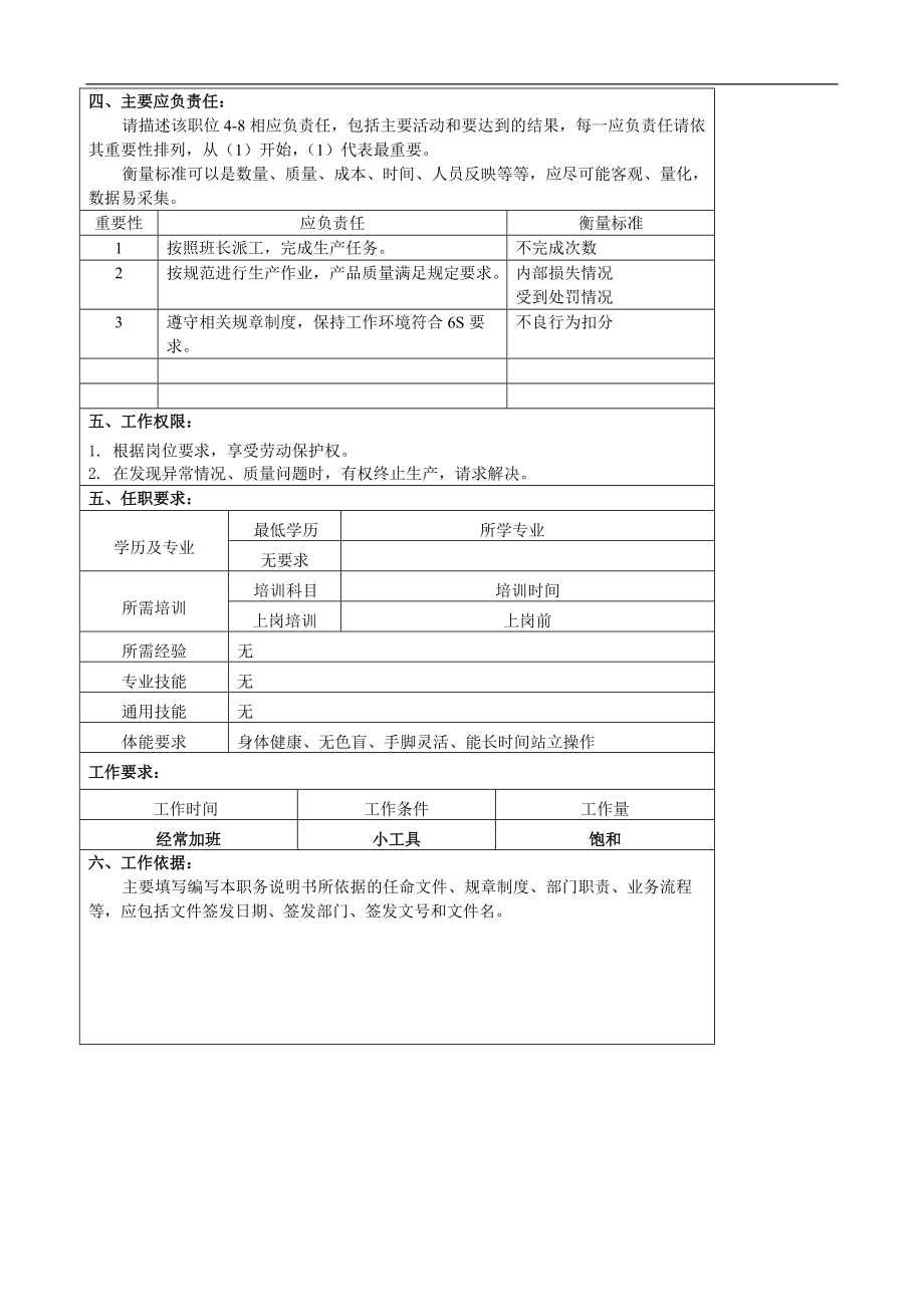 某大型汽车零部件公司总装车间组装工职位说明书.docx_第2页